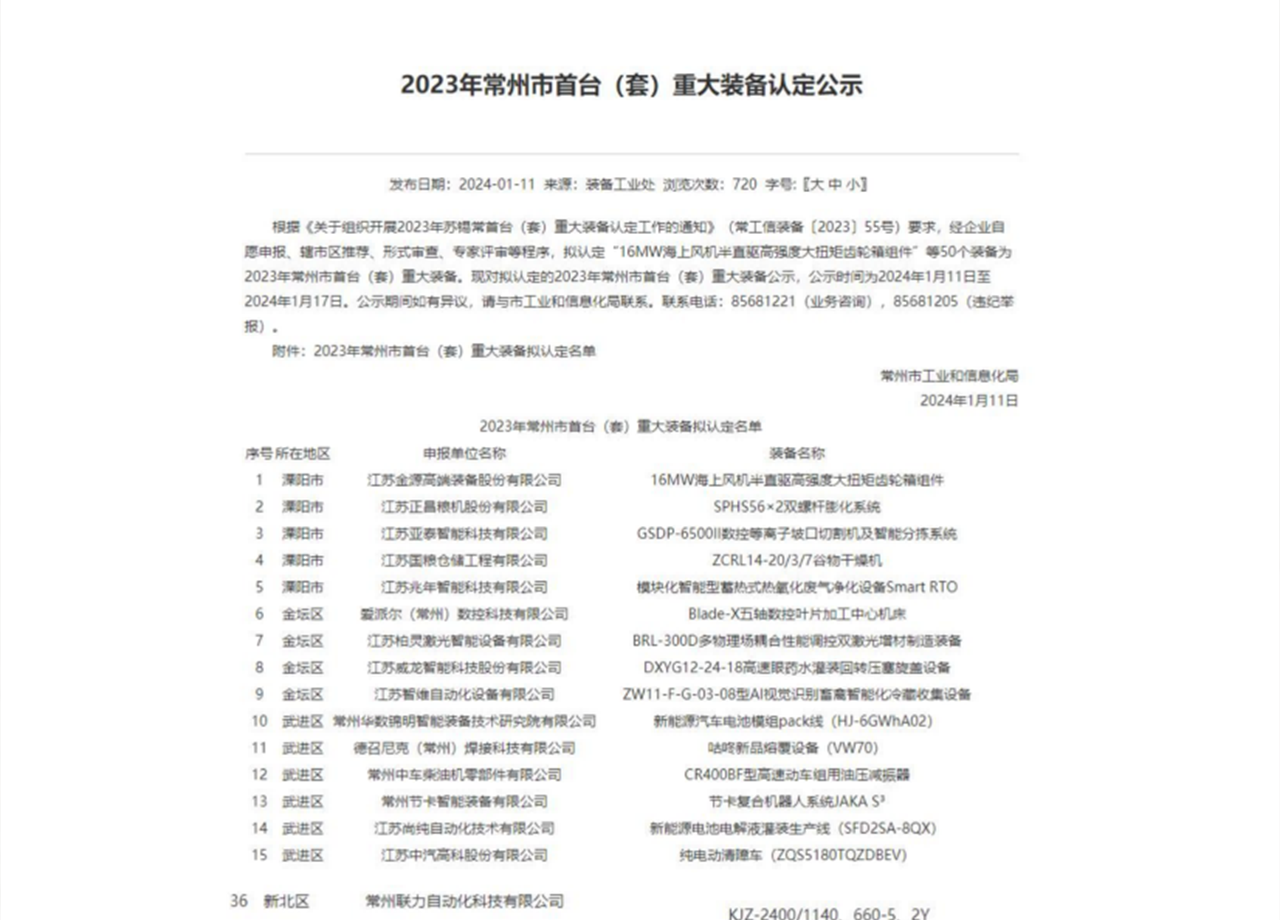 常州乐研分离技术有限公司通过2023年常州市首台（套）重大装备认定